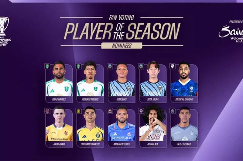 دوري أبطال آسيا